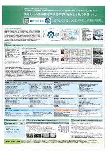 在宅チーム医療推進学講座の取り組みと今後の展望 vol.2