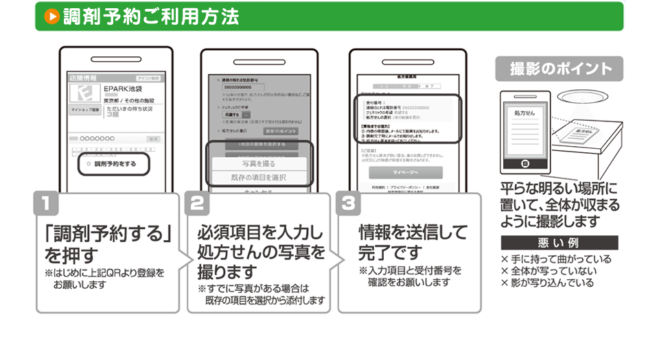 調剤予約ご利用方法